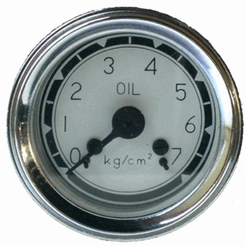 OLIEDRUK METER WIT OLIEDRUK METER WIT